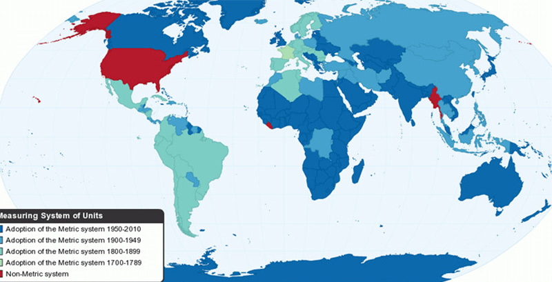 Countries and regions that use imperial measurements