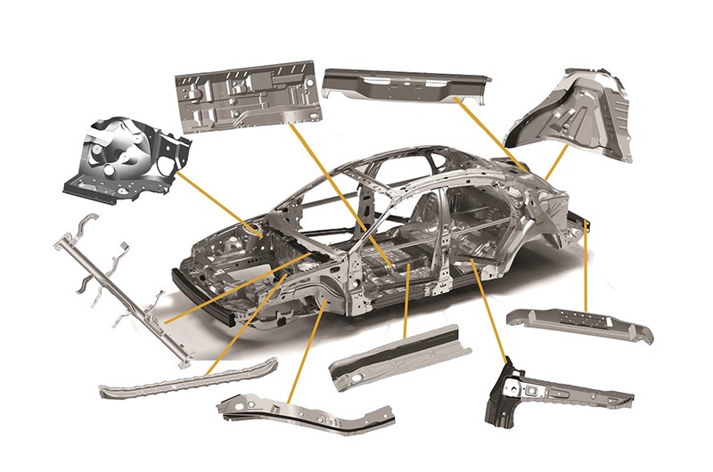 6063 aluminum alloy in the use of automotive structural parts
