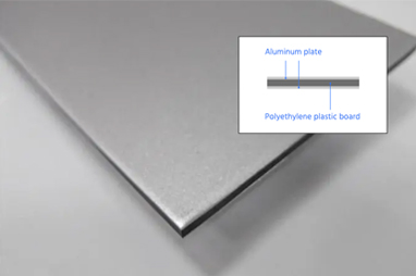Tratamiento superficial de láminas de aluminio para paneles compuestos de aluminio