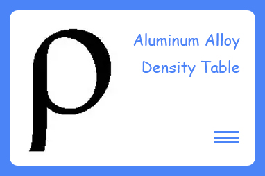 Tabla de densidad de aleación de aluminio