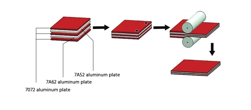 composite armor plate